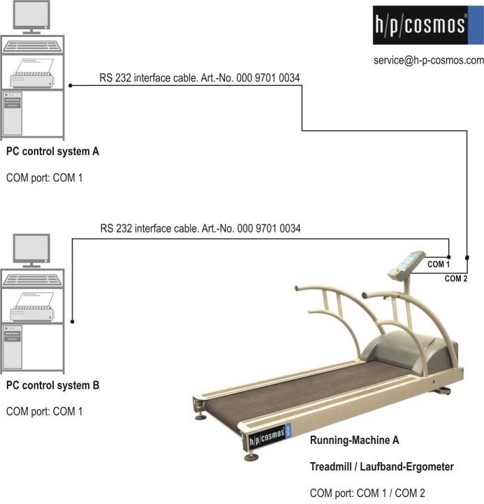 system wiring diagram